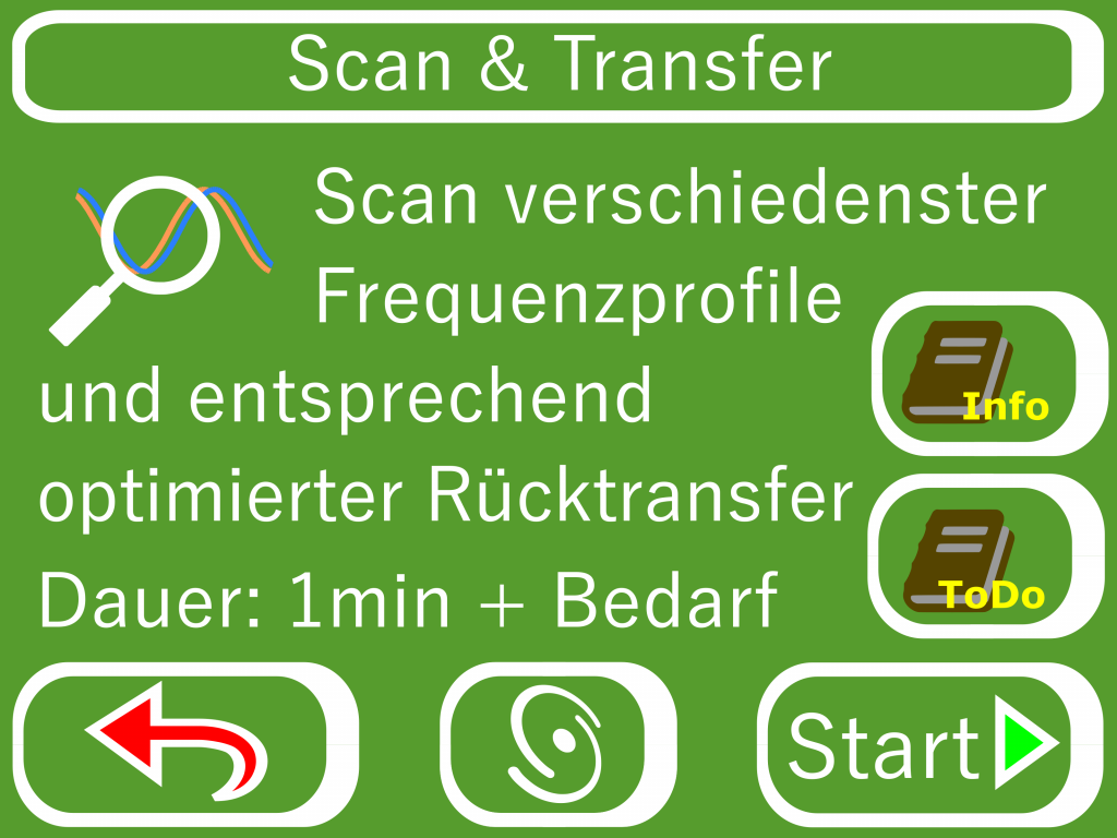 Scan & Transfer