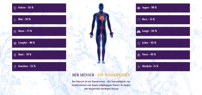 Wasserwesen